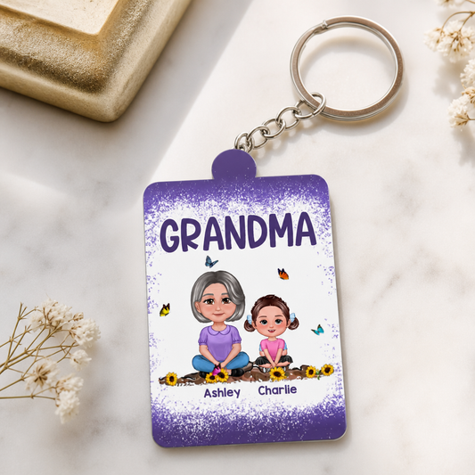 Trang Test_New product image