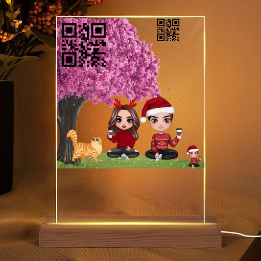 test qrcode depend on